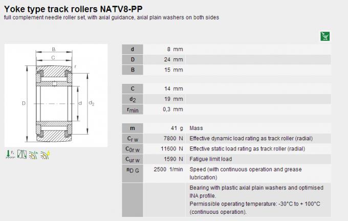 NATV8PP verdoppeln Reihen-Rollen-Gleisanlage-axialen Lasts-Kohlenstoffstahl/Chromstahl 0