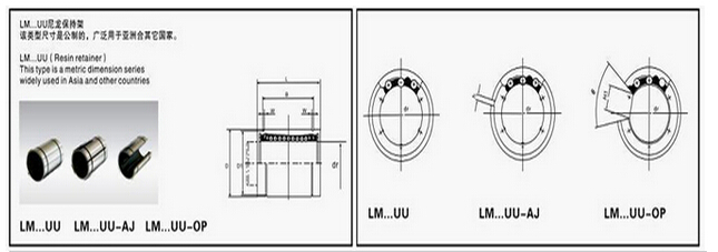 Vierreihiges lineare Bewegung Bearings12mm Lm12 Uu × 21mm × 30mm Wellen-Führen 1
