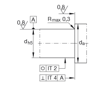 Hochleistungs-zylinderförmige Rollen-Drucklager-Doppelt-Weise, P4 2