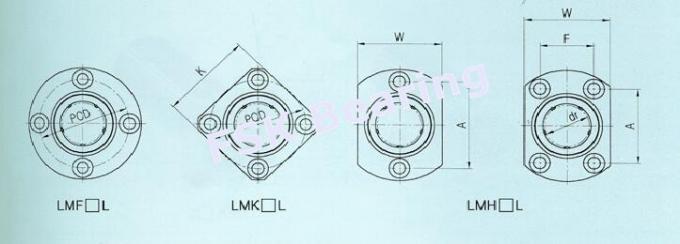 Flansch-Ball-Art längeres lineares Lager-koreanische Marke SAMICK LMH16LUU elliptische 1