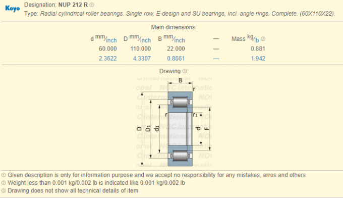 E entwerfen NUP212R-Zylinderrollenlager mit Anschlagring 60 × 110 × 22 Millimeter 0