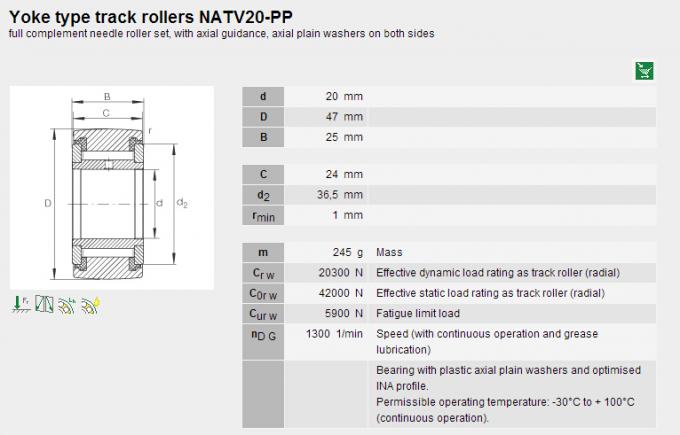 Heiße Rollen-Nocken-Lager des Verkaufs-NATV20PP verdoppeln Reihe 20mm × 47mm × 25mm 0