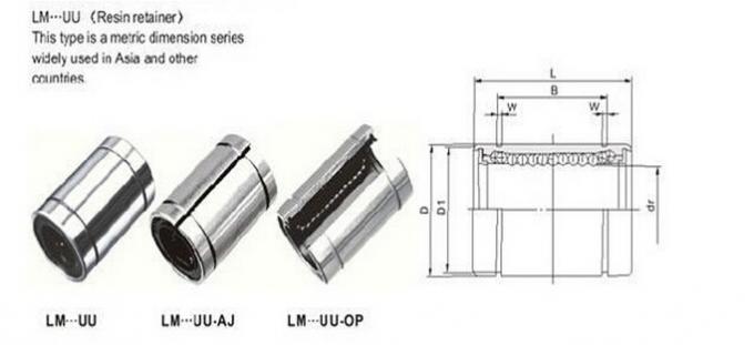 AJ lineare Bewegungs-Lager-justierbare Art LM25UU, die 25mm × 40mm × 59mm trägt 0